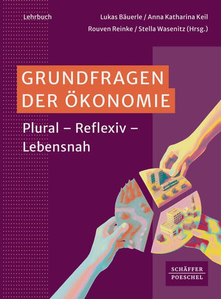 Grundfragen der Ökonomie